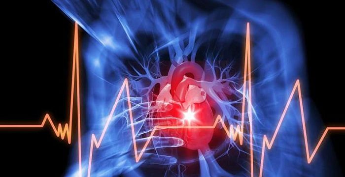 καρδιά-θάνατος