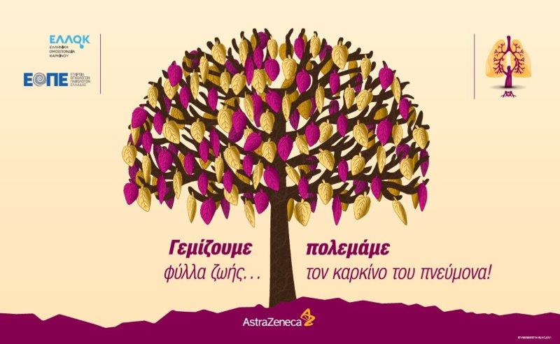AstraZeneca: Εκστρατεία ενημέρωσης κατά του καρκίνου του πνεύμονα