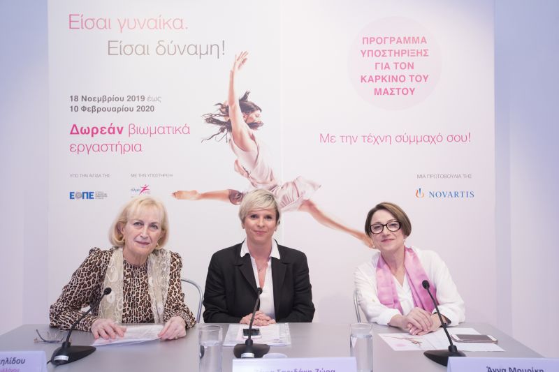 Novartis: Δωρεάν βιωματικά εργαστήρια για γυναίκες που βιώνουν τον καρκίνο μαστού