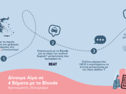 B2D2F118-3DF7-480D-9813-F82B7F5BC292