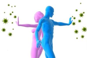 γυμναστική ανοσοποιητικό