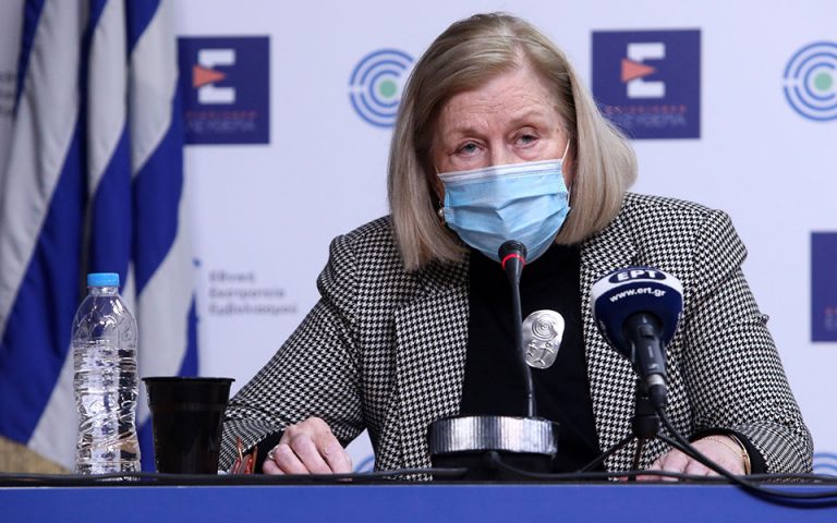 Ο κορωνοϊός έχει επηρεάσει την προληπτική ιατρική