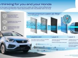 330501_HONDA_MOTOR_EUROPE_INTRODUCES_NEW_PREMIUM_CABIN_AIR_FILTER_WHICH