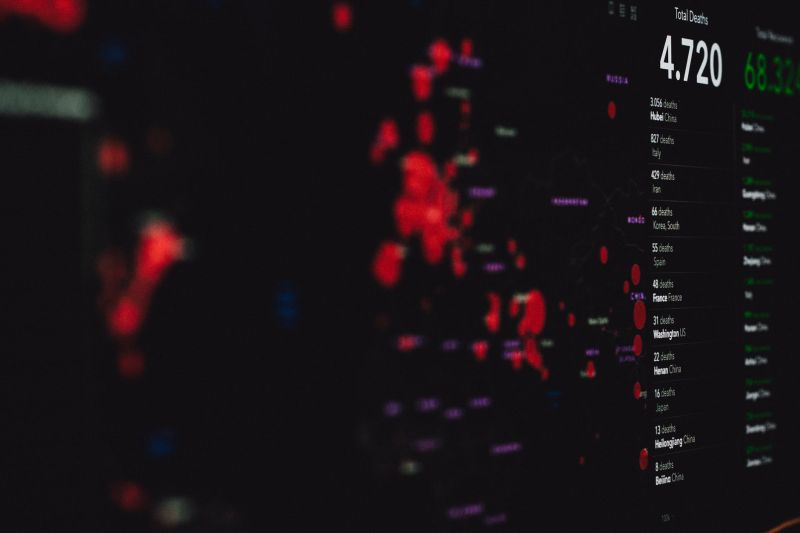 Κορωνοϊός: Κρίσιμη επιδημιολογική εικόνα με πάνω από 4.000 κρούσματα