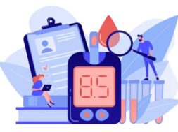 doctor-with-magnifier-blood-glucose-testing-meter-diabetes-mellitus-type-2-diabetes-insulin-production-concept-white-background-pinkish-coral-bluevector-isolated-illustration_335657-1530