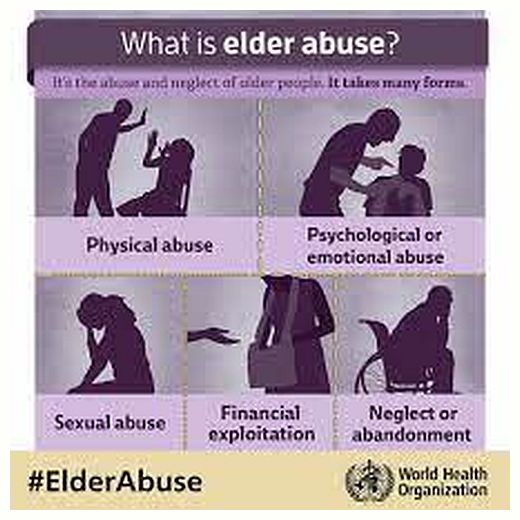 15 Ιουνίου – Παγκόσμια Ημέρα Ευαισθητοποίησης για την Κακοποίηση των Ηλικιωμένων