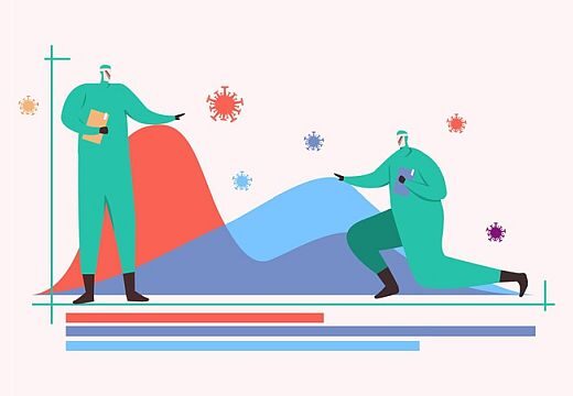 flatten-curve-with-researchers-chart_23-2148581115