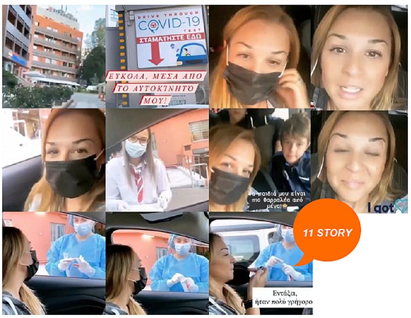 Digital Activation για το Drive-Through Covid-19 Test της Ευρωκλινικής από την Τhe Kompany