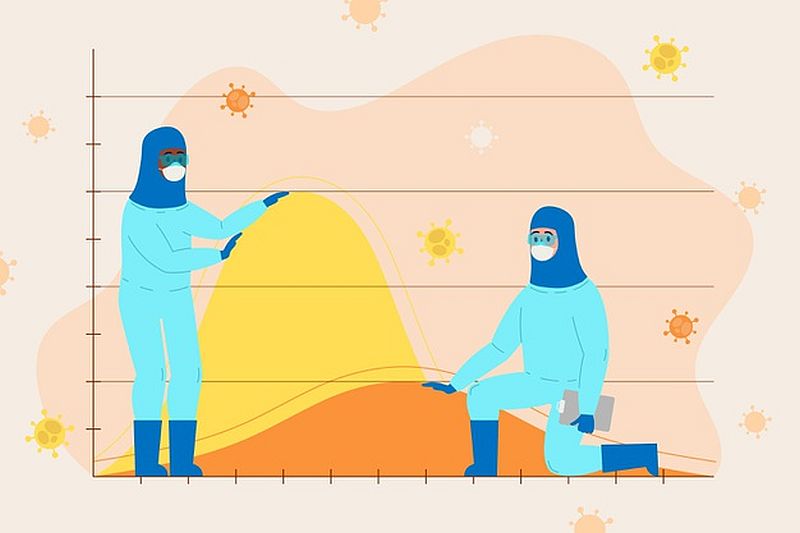 Μαγιορκίνης: Άνοδος κρουσμάτων μέχρι και 266% – Μέτρα αποτροπής 4ου κύματος