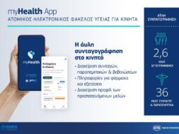 myHealth_infographic_gr (002)