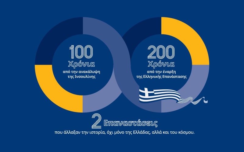 100 Χρόνια Ινσουλίνης & 200 χρόνια Ελληνικής Επανάστασης