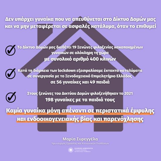 Μ. Συρεγγέλα: Ψευδή δημοσιεύματα για τις κλίνες κακοποιημένων γυναικών