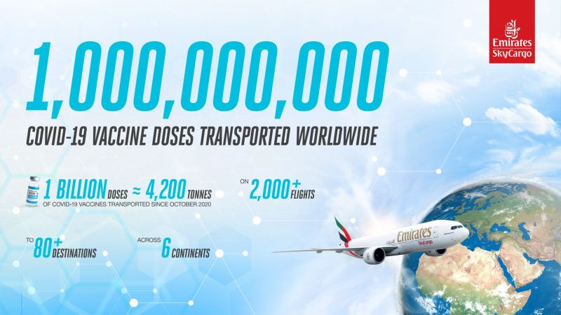 Η Emirates SkyCargo έχει μεταφέρει 1 δισ. δόσεις εμβολίων κατά της Covid-19