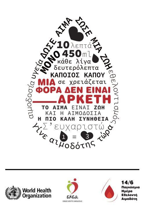 Εορτασμός Παγκόσμιας Ημέρας Εθελοντή Αιμοδότη