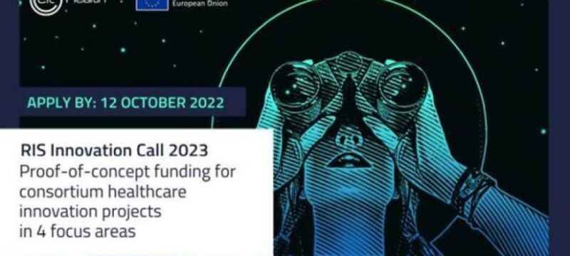 RIS INNOVATION CALL