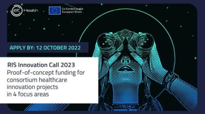 Νέα προκήρυξη EIT Health RIS Innovation Call 2023