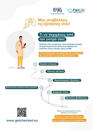 Δημόσια εκστρατεία για τον καρκίνο του πνεύμονα