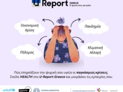 U-Report Greece mental health poll