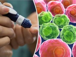 Diabetes-cancer-885510