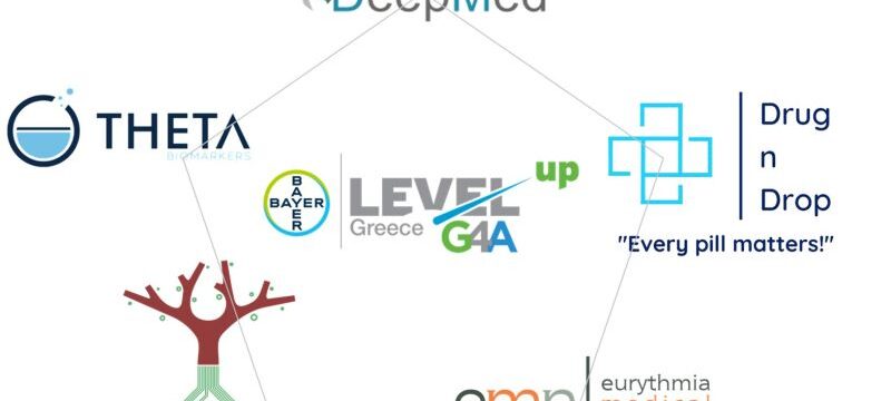 Level-up G4A 2023 – 5 teams