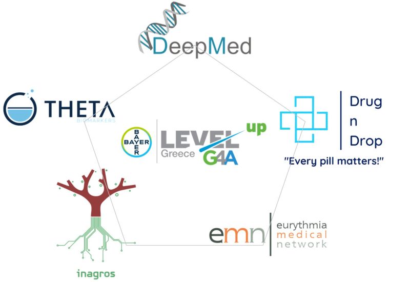 H Bayer Ελλάς ανακοινώνει τις ομάδες που συμμετέχουν στον νέο κύκλο του προγράμματος Level-up|G4A