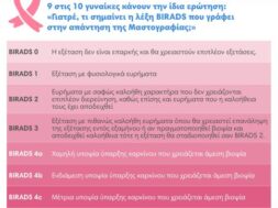birads_board_affidea