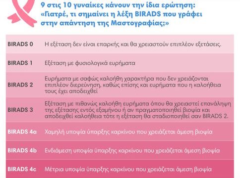 birads_board_affidea