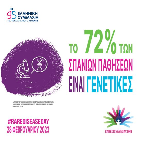 Παγκόσμια Ημέρα Σπάνιων Παθήσεων