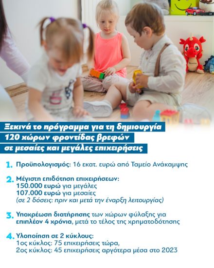 Ανοίγει η πλατφόρμα για υποβολή αιτήσεων για το πρόγραμμα δημιουργίας 120 χώρων φροντίδας βρεφών σε επιχειρήσεις