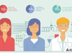 DEMO – INFOGRAPHIC 08032023 (1)