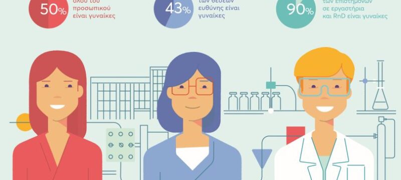 DEMO – INFOGRAPHIC 08032023 (1)