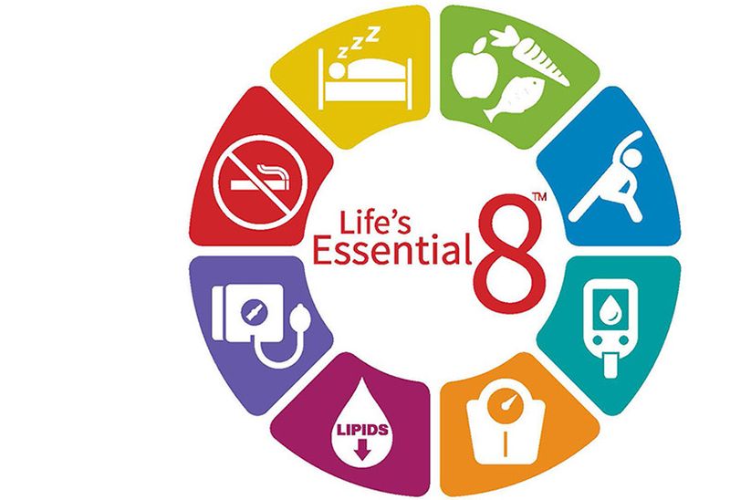 8 Κινήσεις που θα σας βοηθήσουν να αποφύγετε έμφραγμα και εγκεφαλικό