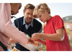 Hansaplast x Αντιμετώπιση Παιδικού Τραύματος _1