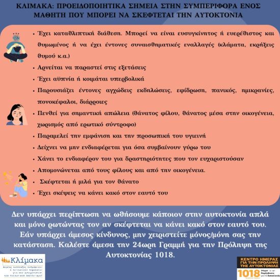 Πανελλήνιες εξετάσεις και αυτοκαταστροφικές σκέψεις