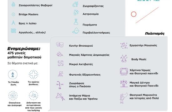 GIPEDO ZOHS INFOGRAPHIC GR 2023 1080X1080