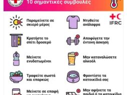 Οδηγίες Ε.Ε.Σ