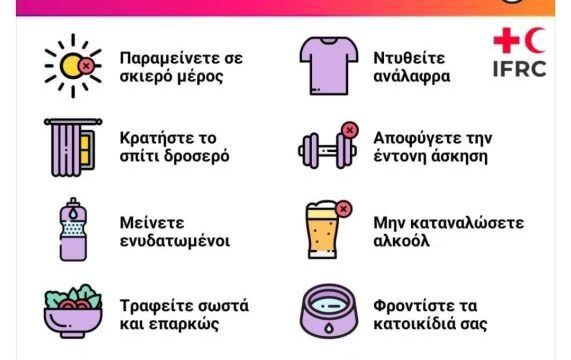 Οδηγίες Ε.Ε.Σ