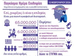 EPILEPSY INFOGRAPHIC