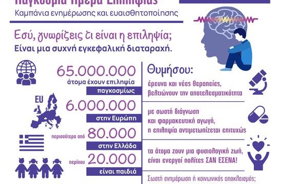 EPILEPSY INFOGRAPHIC