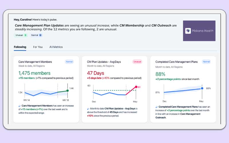 Η Salesforce παρουσιάζει καινοτόμες λύσεις τεχνητής νοημοσύνης για τον τομέα της υγείας