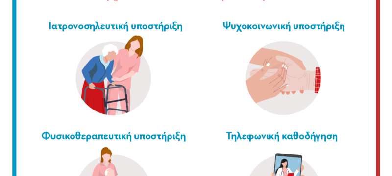 Post_Γήρας τιμάν