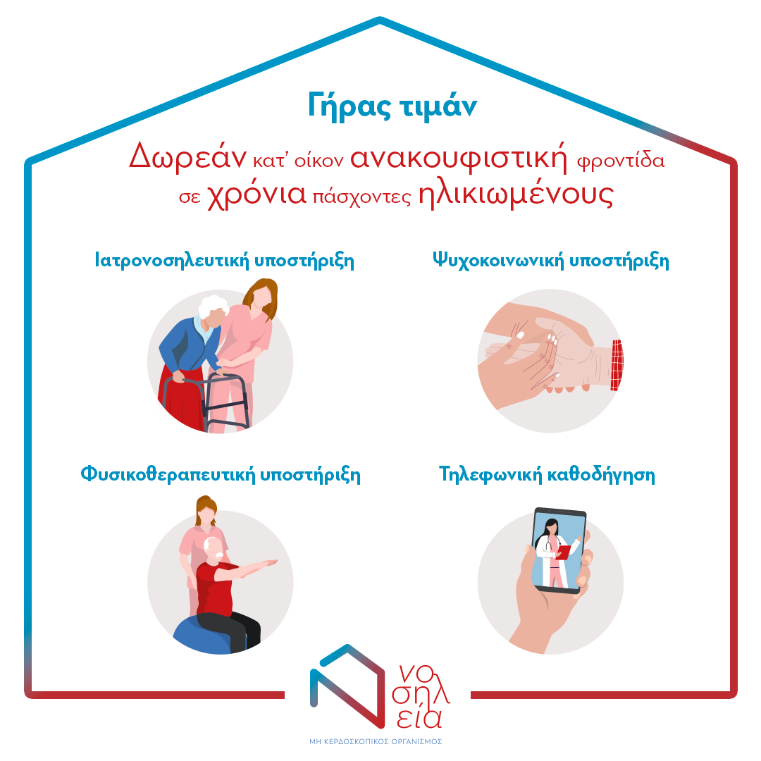 Η Νοσηλεία και το The Hellenic Initiative στις επάλξεις για τη φροντίδα των ηλικιωμένων ασθενών