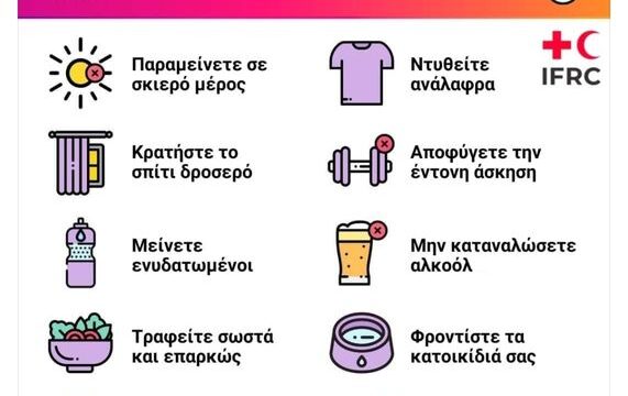 Οδηγίες Ε.Ε.Σ. (1)