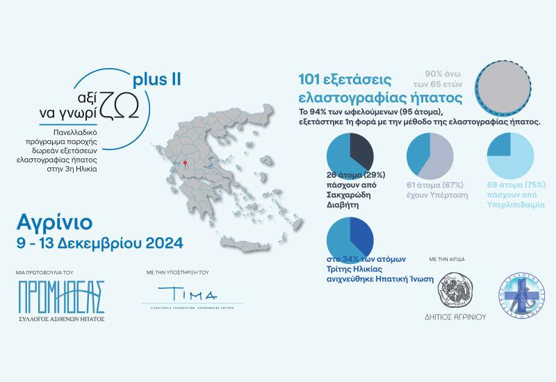 Το Αγρίνιο στο Πλευρό της Τρίτης Ηλικίας