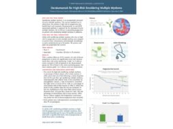 Research summary Aquila