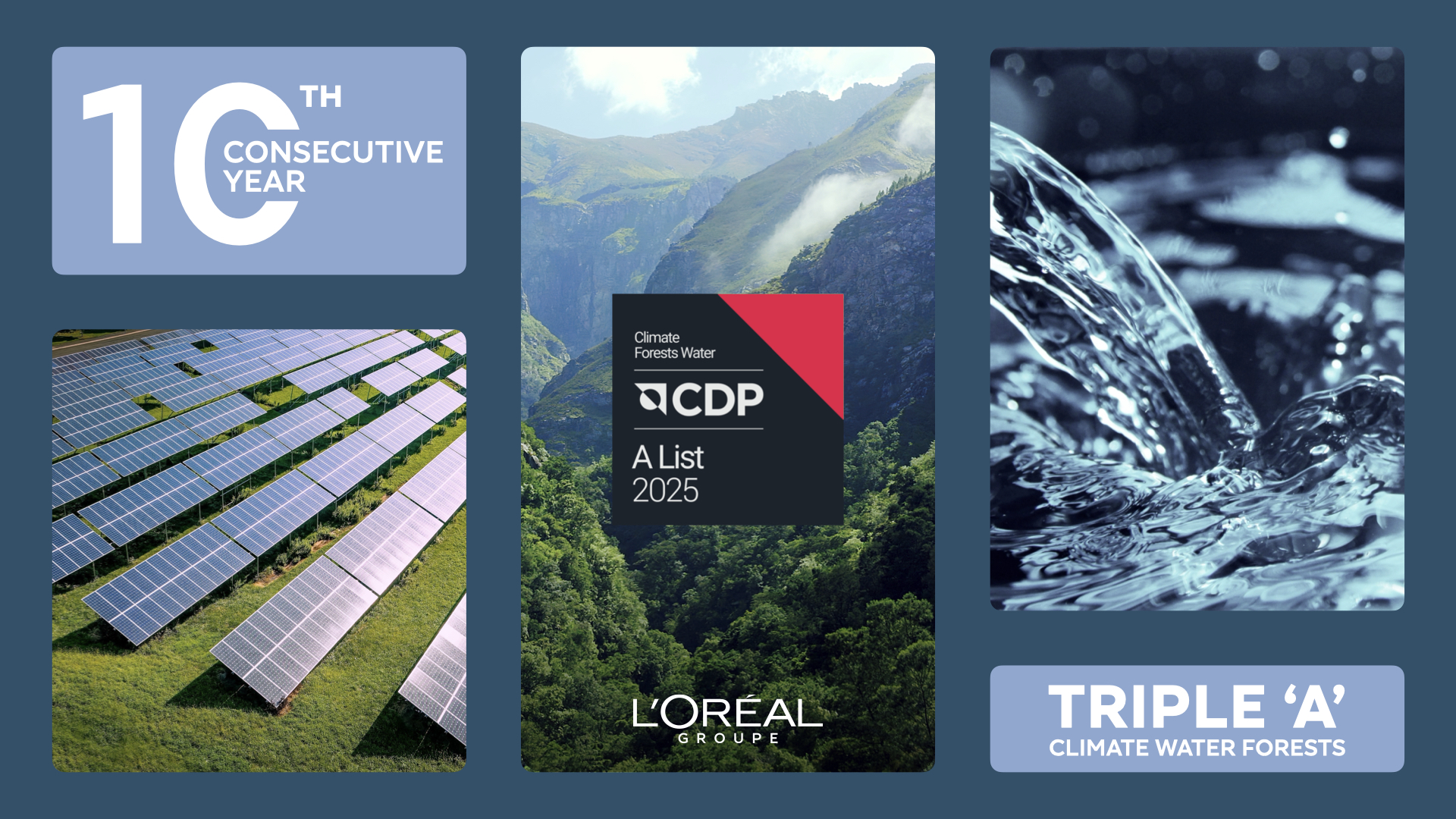 Η L’Oréal και η κορυφαία παγκόσμια διάκριση CDP για το περιβάλλον